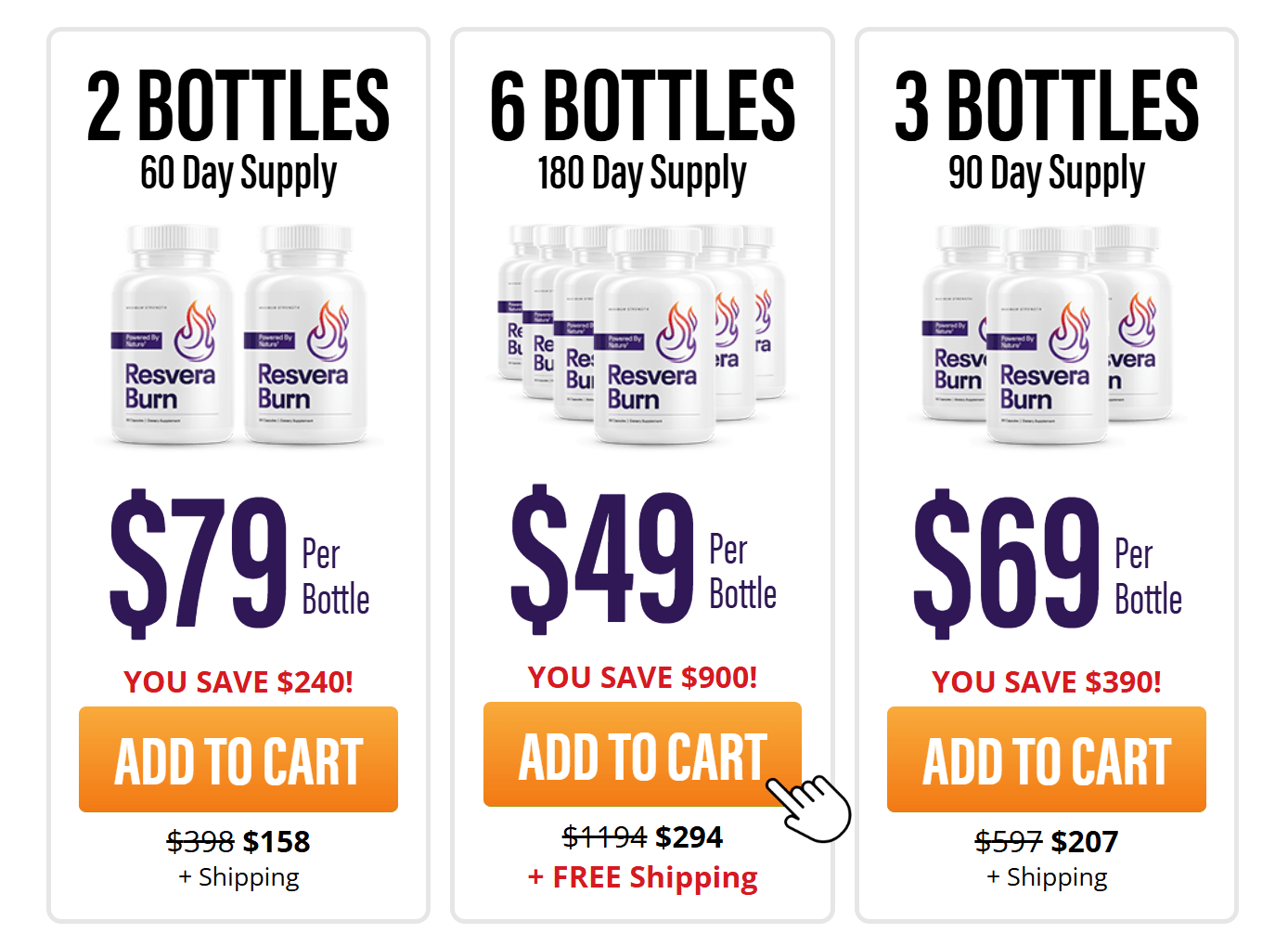 Resvera Burn discount
